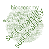 Wordcloud für Nachhaltigkeit