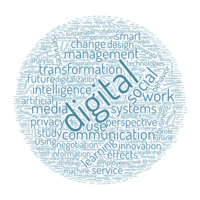 Wordcloud für Fokusthema Digital